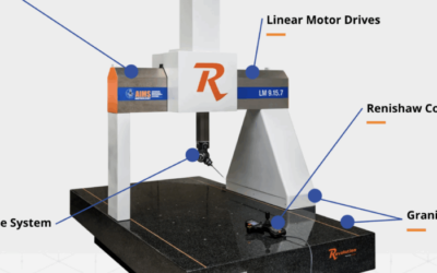 How the AIMS Revolution LM Series is Redefining Metrology
